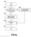 Fig. 08 - Method and system for robust MAC signaling