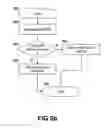 Fig. 09 - Method and system for robust MAC signaling