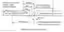 Fig. 01 - Wireless LAN system and transmission method of data thereof