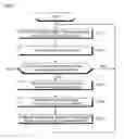 Fig. 04 - Wireless LAN system and transmission method of data thereof