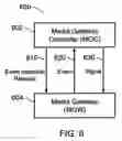 Fig. 06 - Method and system for setting up a multimedia session in multimedia internetworking systems