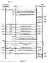 Fig. 07 - Method and system for setting up a multimedia session in multimedia internetworking systems