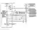 Fig. 01 - Dynamic configuration of VoIP trunks