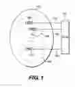 Fig. 02 - Dynamic configuration of VoIP trunks