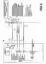 Fig. 07 - Dynamic configuration of VoIP trunks