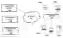 Fig. 01 - SYSTEMS AND METHODS FOR PROCESSING ACCESS CONTROL LISTS (ACLS) IN NETWORK SWITCHES USING REGULAR EXPRESSION MATCHING LOGIC