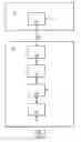 Fig. 02 - Data Stream Synchronization