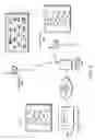 Fig. 07 - Virtual IP-based A/V inputs for universal media servers