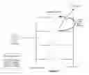Fig. 09 - Load balancing of broadband subscriber sessions