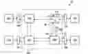 Fig. 01 - Integrated circuit with data communication network and IC design method