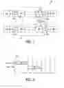 Fig. 02 - Integrated circuit with data communication network and IC design method