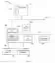 Fig. 08 - Methods and systems to communicate media data across different networks