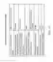 Fig. 14 - TIME MULTIPLEXED REQUESTS FOR CONTROLLING ACCESS TO A SHARED COMMUNICATION MEDIUM