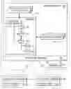 Fig. 01 - Parsing messages with multiple data formats