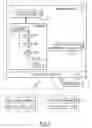 Fig. 02 - Parsing messages with multiple data formats