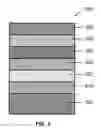 Fig. 04 - Thick pseudomorphic nitride epitaxial layers