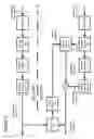 Fig. 04 - Scalable multi-thread video decoding