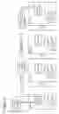 Fig. 06 - Scalable multi-thread video decoding