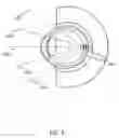 Fig. 22 - Orthovoltage radiotherapy