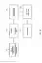 Fig. 35 - Orthovoltage radiotherapy