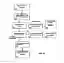 Fig. 08 - Radiography test system and method