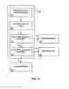 Fig. 09 - Radiography test system and method