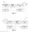 Fig. 03 - Systems and methods for use with orthogonal frequency division multiplexing