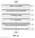 Fig. 18 - Systems and methods for use with orthogonal frequency division multiplexing