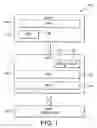 Fig. 02 - Apparatus and method for determining uplink ciphering activation time in universal mobile telecommunications system user equipment