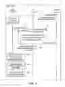 Fig. 07 - Apparatus and method for determining uplink ciphering activation time in universal mobile telecommunications system user equipment