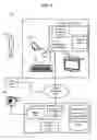 Fig. 06 - System For and Method of Increasing Convenience to Users to Drive the Purchase Process For Hearing Health That Results in Purchase of a Hearing Aid