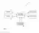 Fig. 03 - Noise reduction systems and methods