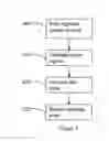 Fig. 10 - Noise reduction systems and methods