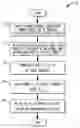 Fig. 01 - System and method for detecting and tracking features in images