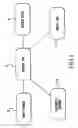Fig. 02 - Method and apparatus for representing and searching for an object in an image