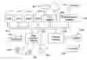 Fig. 01 - Method and system for robust classification strategy for cancer detection from mass spectrometry data