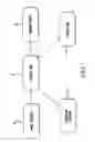 Fig. 02 - Method and apparatus for representing and searching for an object in an image