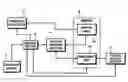 Fig. 01 - Picture reproducing and displaying apparatus and method
