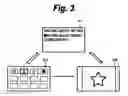 Fig. 04 - Picture reproducing and displaying apparatus and method