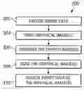 Fig. 01 - Method and System Of Data Transfer Using Printed Media