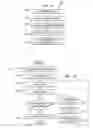 Fig. 04 - Method and System Of Data Transfer Using Printed Media