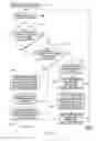 Fig. 07 - Methods and apparatuses for analyzing digital images to automatically select regions of interest thereof