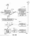 Fig. 08 - Methods and apparatuses for analyzing digital images to automatically select regions of interest thereof