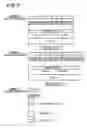 Fig. 06 - Editing apparatus and editing method