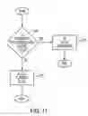 Fig. 16 - System and method for synchronizing playback of audio and video