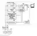 Fig. 01 - Storage medium for recording subtitle information based on text corresponding to AV data having multiple playback routes, reproducing apparatus and method therefor