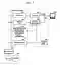 Fig. 08 - Storage medium for recording subtitle information based on text corresponding to AV data having multiple playback routes, reproducing apparatus and method therefor