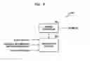 Fig. 09 - Storage medium for recording subtitle information based on text corresponding to AV data having multiple playback routes, reproducing apparatus and method therefor