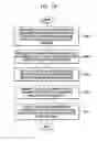 Fig. 10 - Storage medium for recording subtitle information based on text corresponding to AV data having multiple playback routes, reproducing apparatus and method therefor