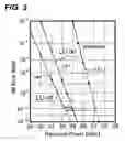 Fig. 04 - Bi-directional optical module with improved optical crosstalk